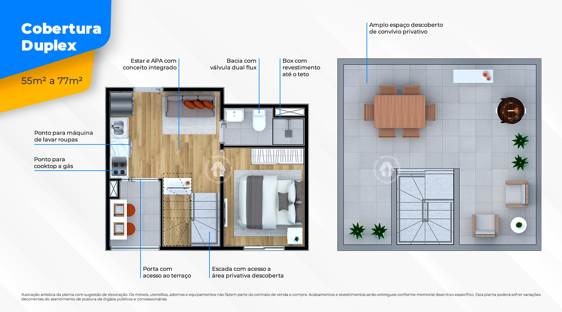 Cobertura Duplex